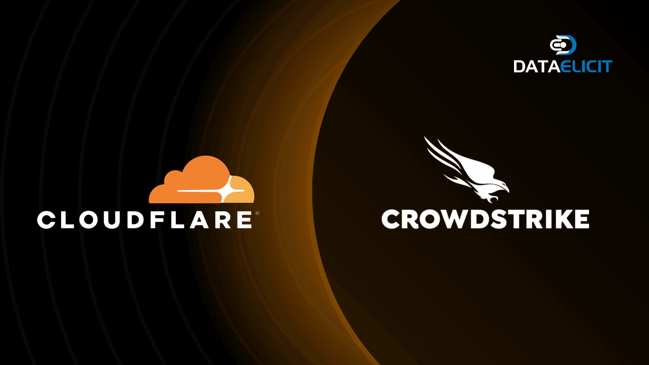 Cloudflare plus CrowdStrike Falcon LogScale