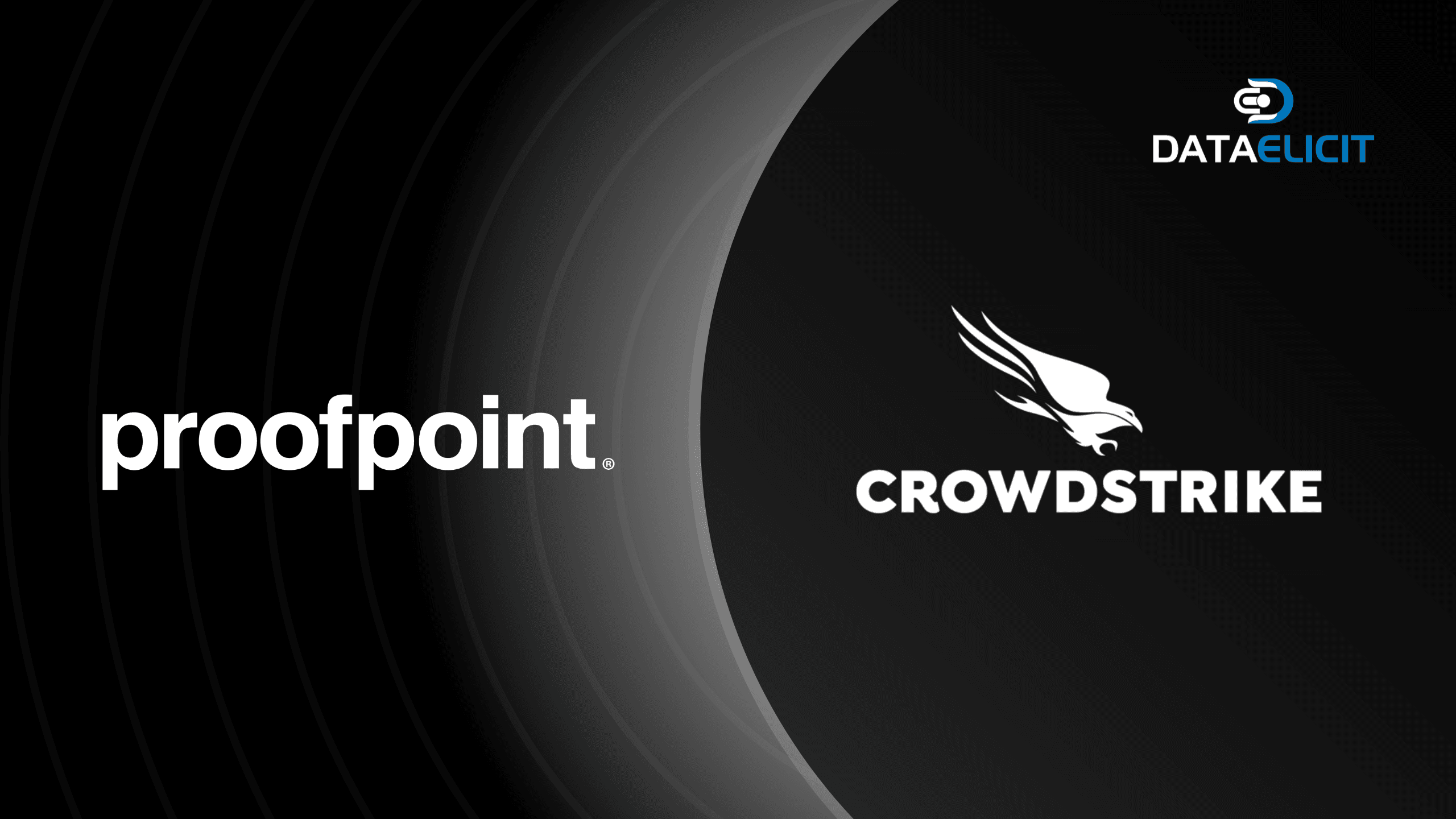 Proofpoint TAP plus CrowdStrike Falcon LogScale